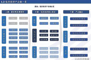 巴尔韦德：下半场我们做得更好 迪亚斯每次上场都可以做出贡献